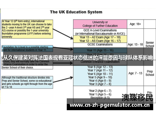 从久保建英对阵法国表现看亚冠状态低迷的深层原因与球队体系影响