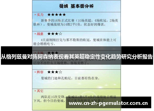 从格列兹曼对阵阿森纳表现看其英超稳定性变化趋势研究分析报告