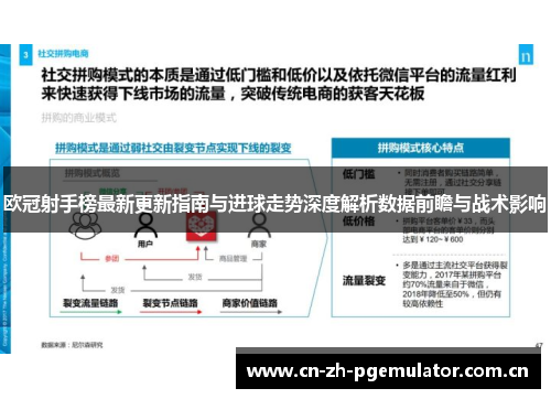 欧冠射手榜最新更新指南与进球走势深度解析数据前瞻与战术影响